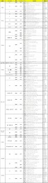 2026.8.8現在　即納車リスト（スズキ自販佐賀）